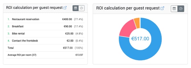 ROI.001