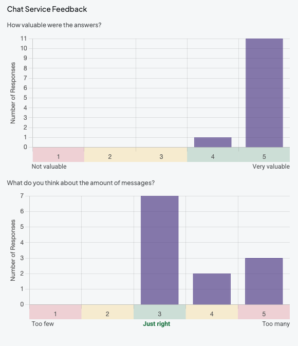 Screenshot 2026-01-28 at 10.30.42