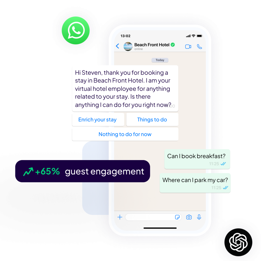 RUNNR.ai – Conversational guest engagement automated – Conversational ...